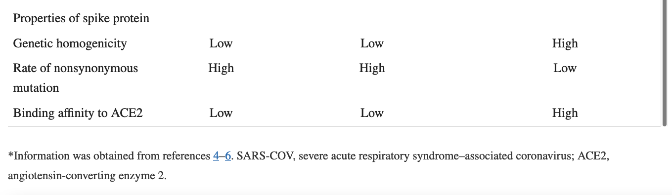 Screenshot 2023-01-11 at 11.42.51